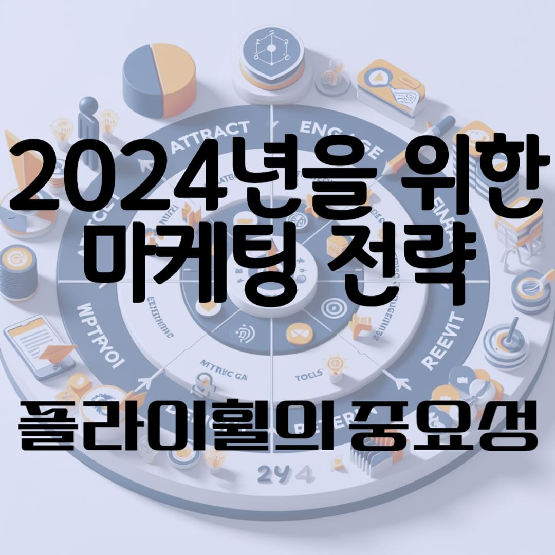 2024년을 위한 마케팅 전략 플라이휠의 중요성