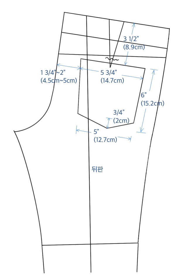 데님(Denim) 뒤판주머니