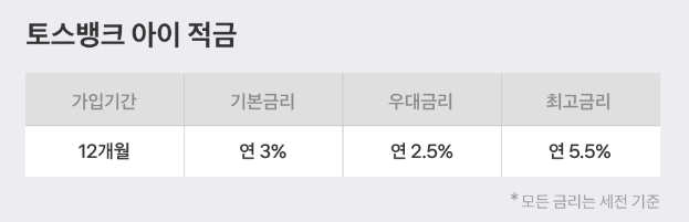 토스뱅크 아이 적금