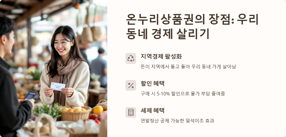 온누리상품권 사용 한계점