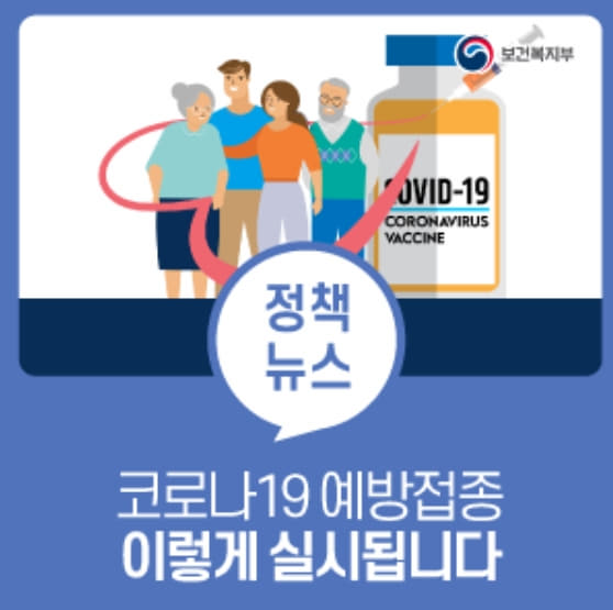  코로나19 예방접종 백신 선택 못해 ... 백신 접종 거부하면 후순위로/백신 접종 대상 확인 및 시기  개인별 예약절차 백신 종류별 접종기관