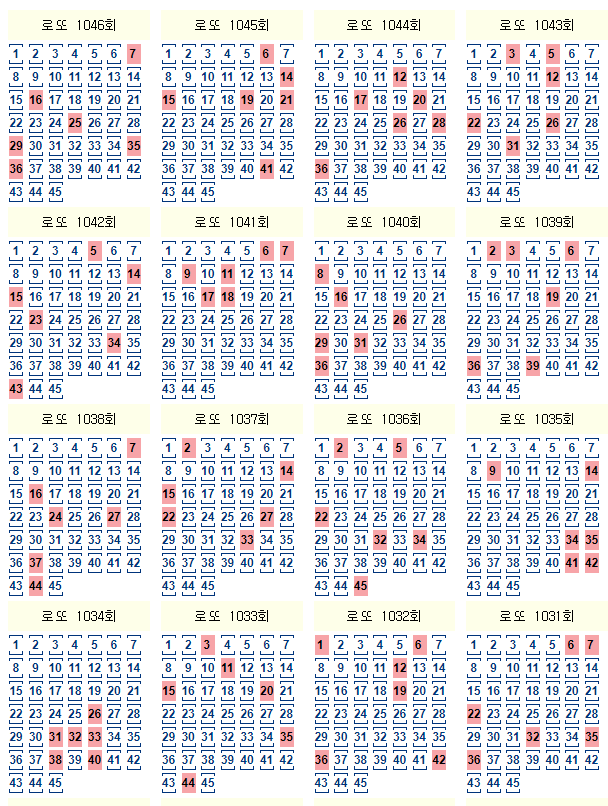 로또 1046회 자동, 수동, 반자동분석 골고루 12명이 20억씩 당첨! 로또 1046회 자동, 수동, 반자동분석 골고루 12명이 20억씩 당첨!