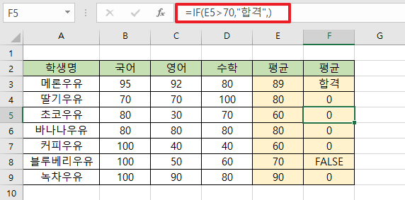 참-반환-값만-입력된-IF-함수-사용-예를-보여주는-이미지