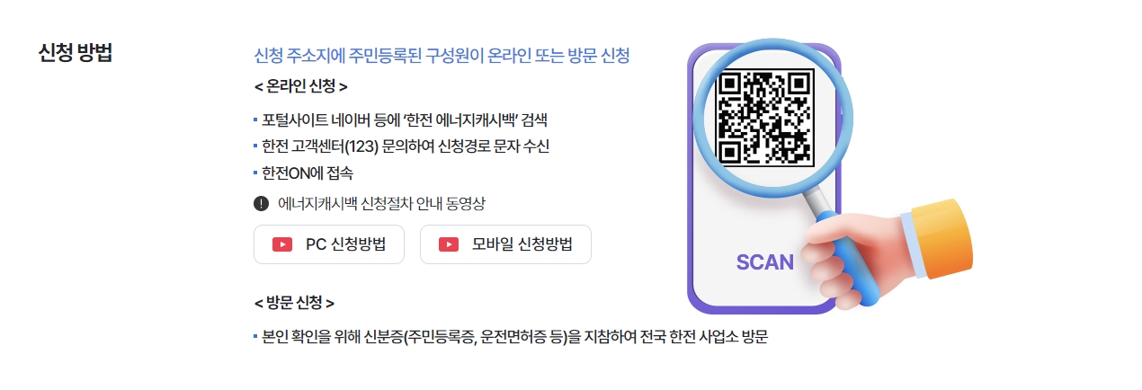 한전 에너지 캐시백 신청방법 홈페이지 링크