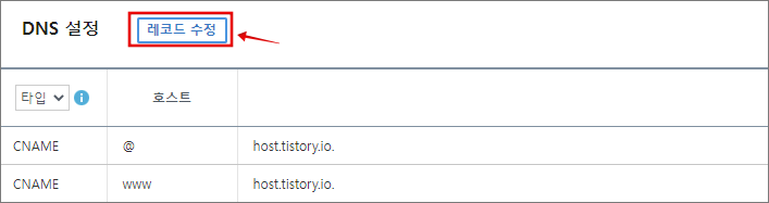 구글 블로그 하위 도메인 연결하기_가비아_DNS 설정_레코드 수정