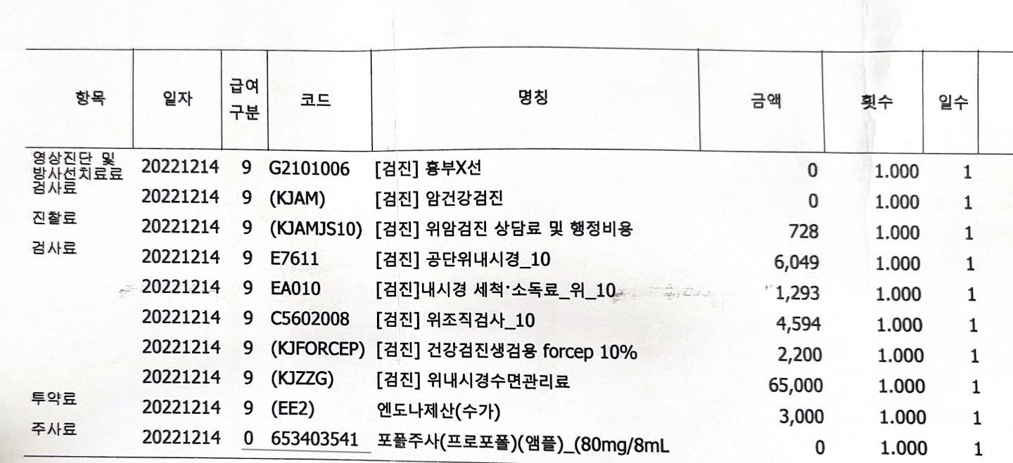 건강검진 비용