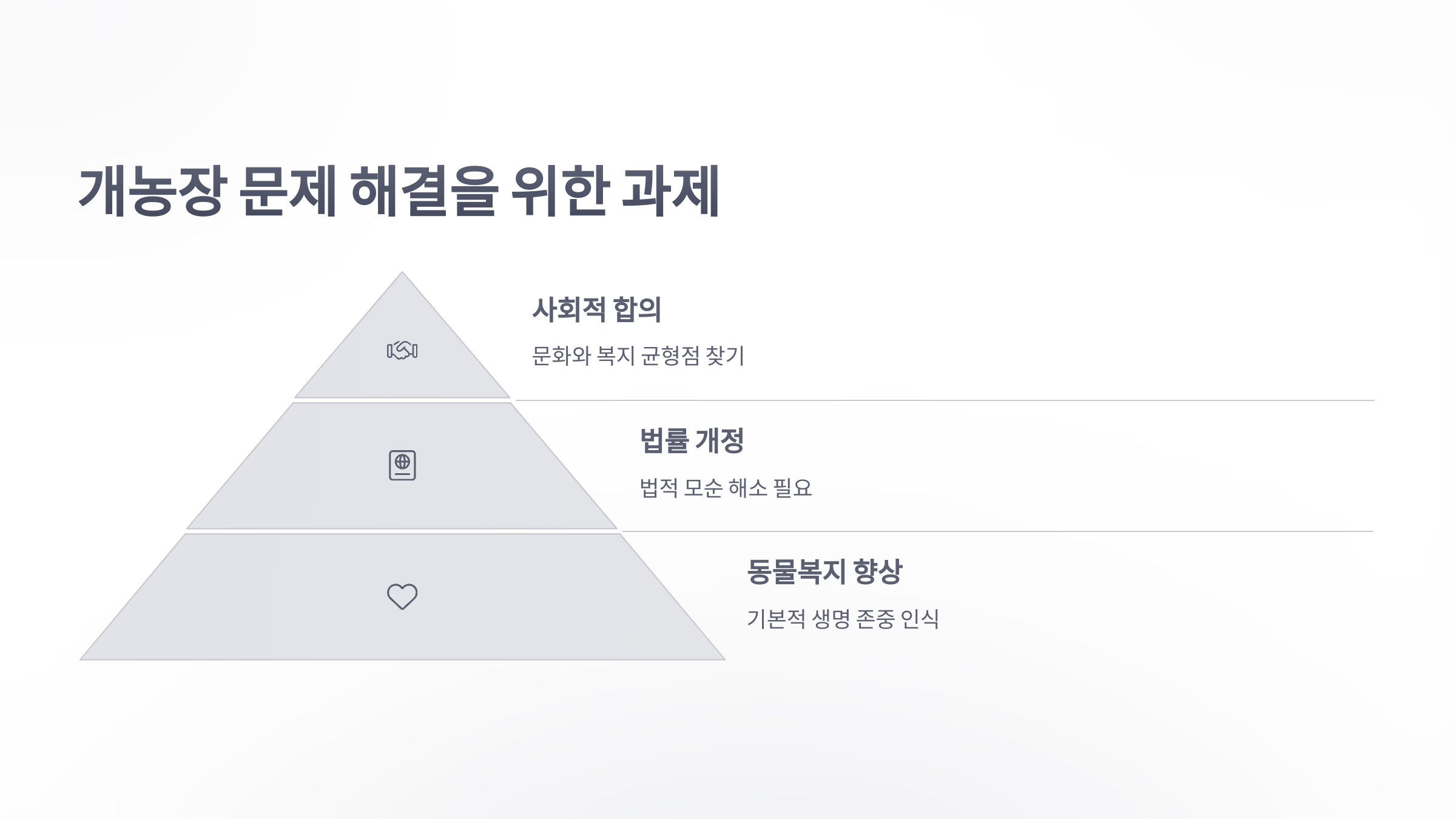 참조-개농장-6