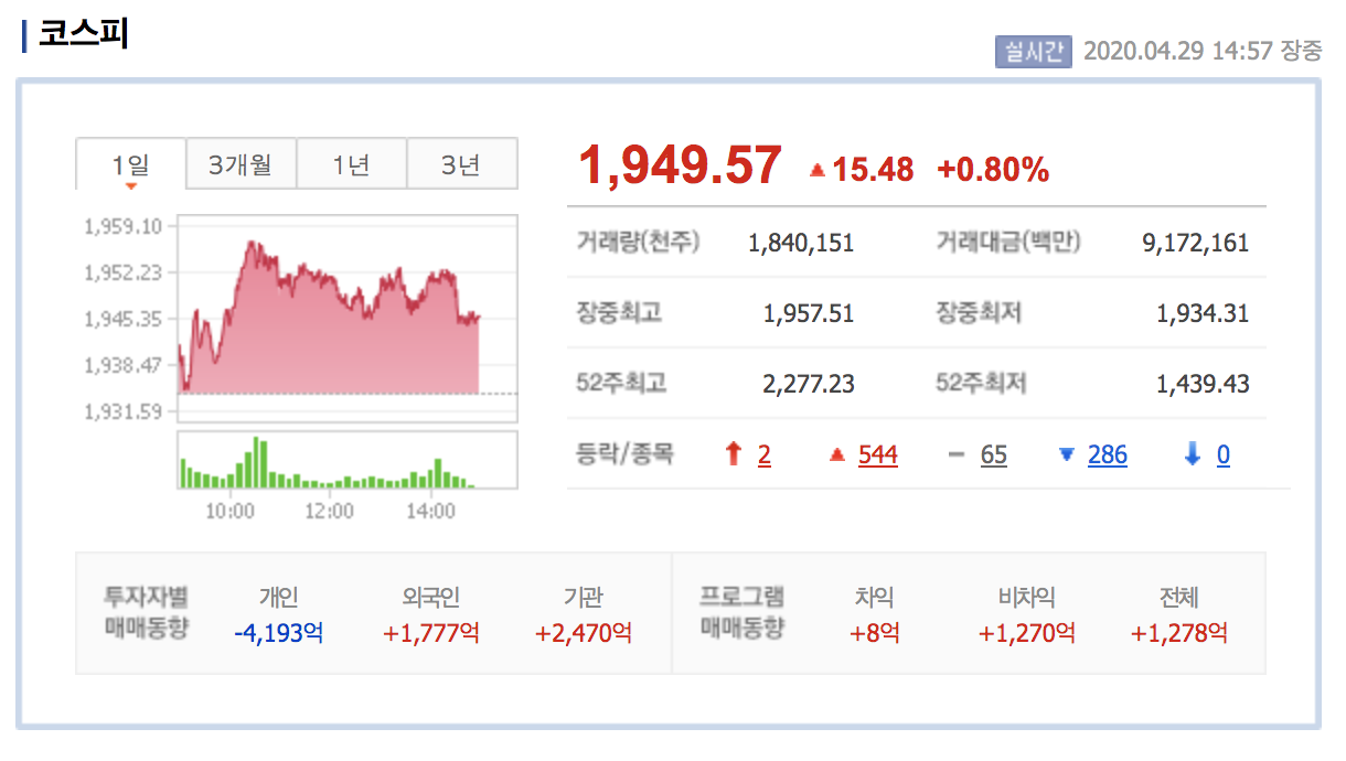 현대정밀화학(주) 이미지