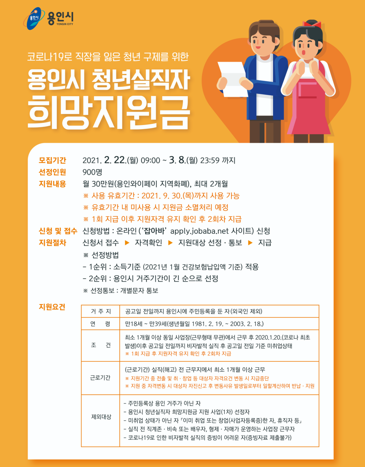  코로나 희망지원금 신청