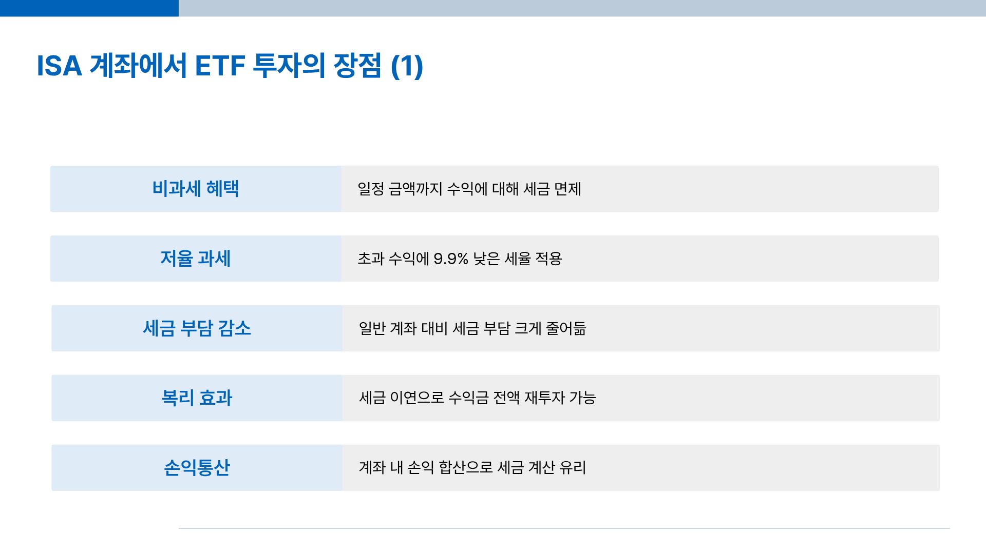 ISA 계좌 개설