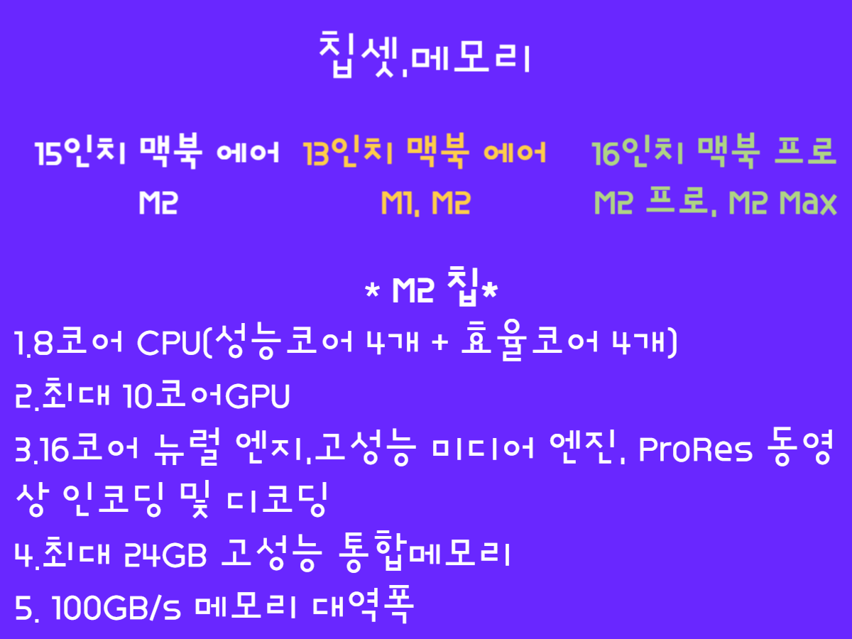 m2칩 설명