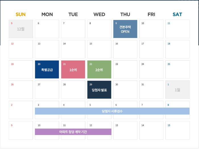울산 뉴시티 에일린의 뜰 2차 분양일정