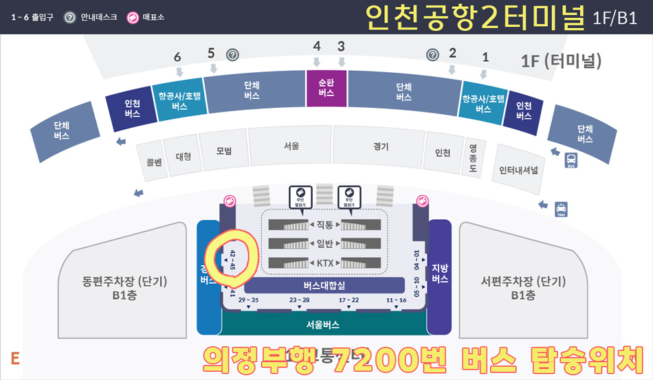 의정부 7200번 공항버스 인천공항2터미널 탑승위치