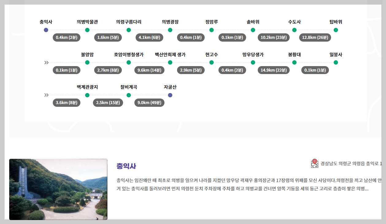 의령 충익사