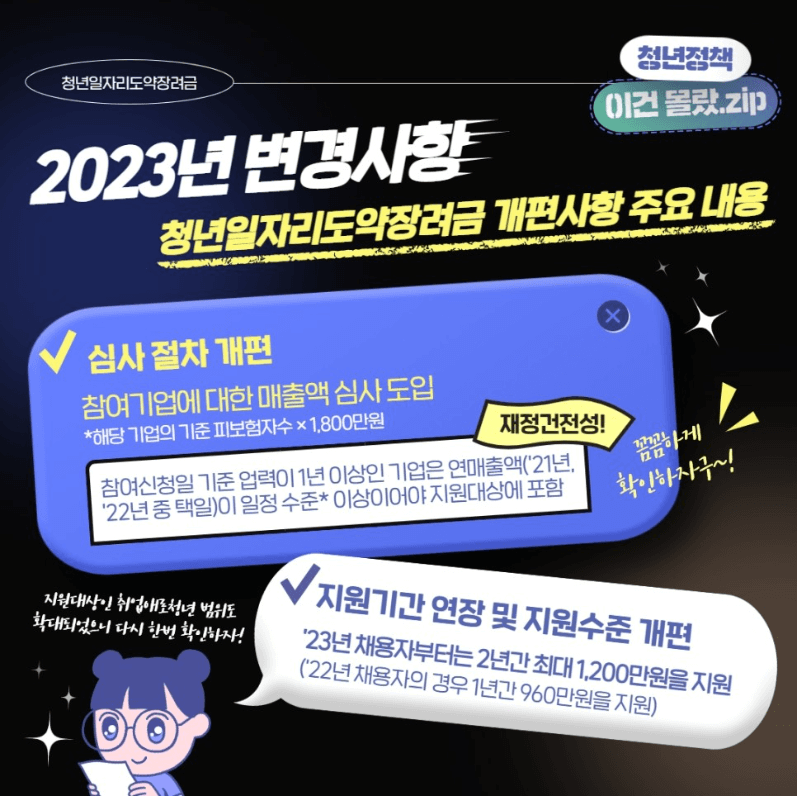 2023 청년일자리도약장려금 신청 방법