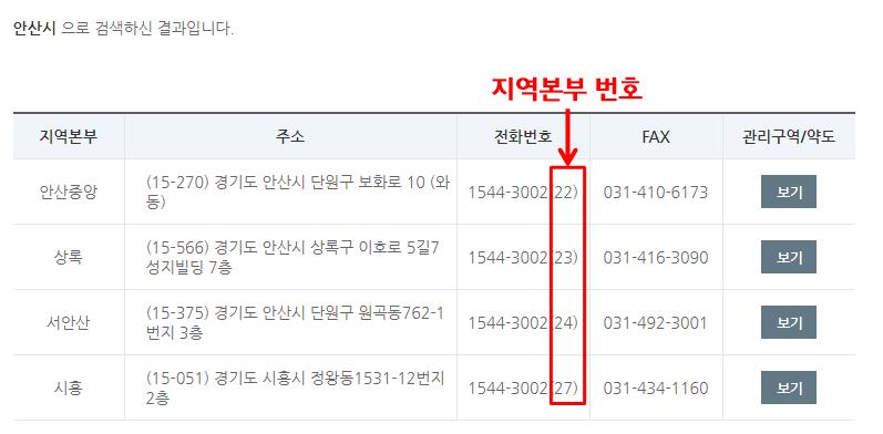안산시에는 지역본부가 4곳 있다.