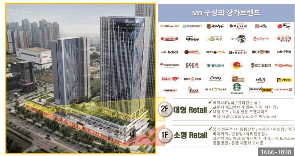 인천 송도 오피스텔 분양 인천 송도 AIT센터 지산 마지막 5