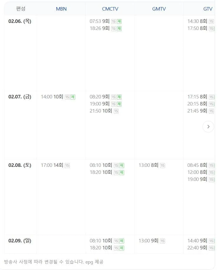 현역가왕2 10회 준결승전 1라운드