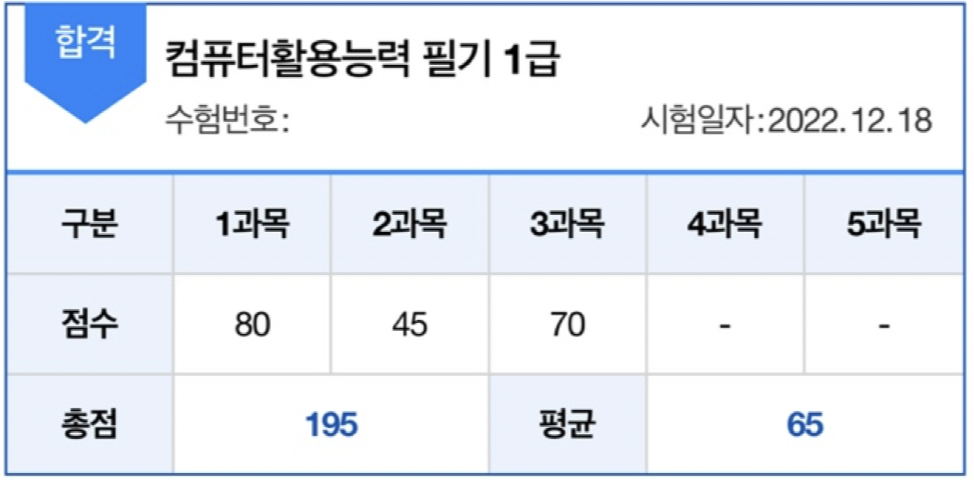  [ 컴활 ] 컴활 1급 필기 5일만에합격하기