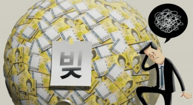 고금리