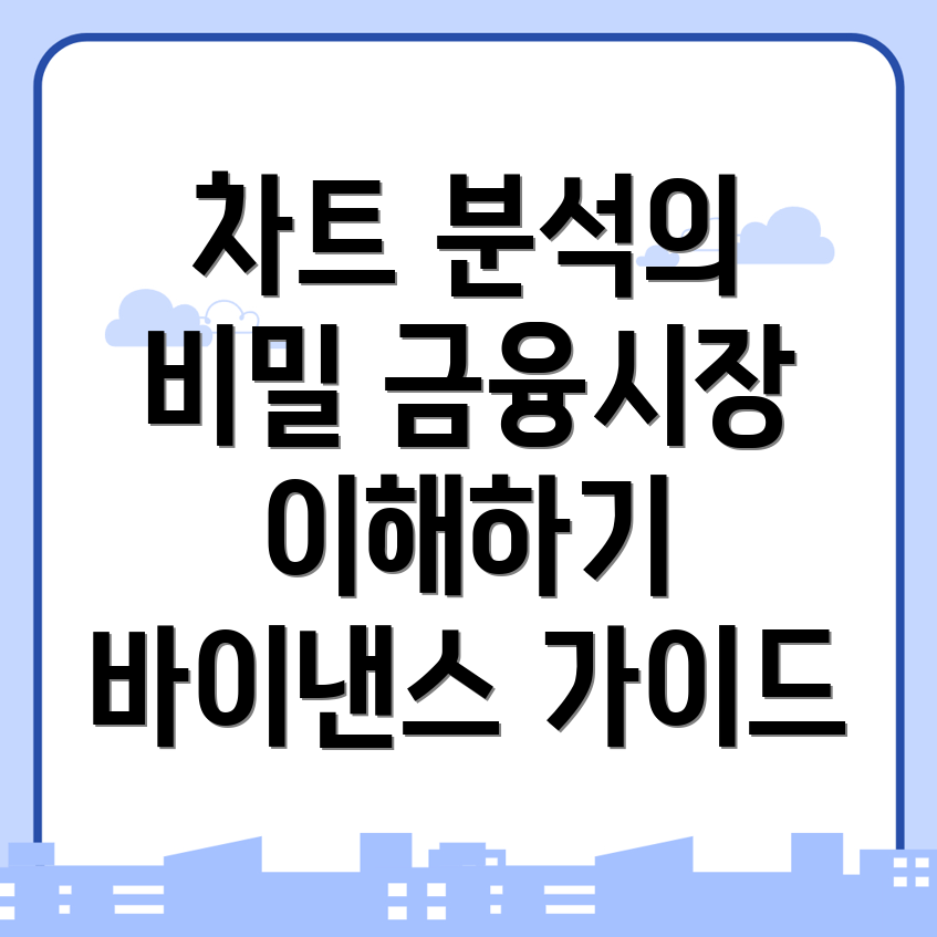 바이낸스 차트와 금융 시장의 상관관계