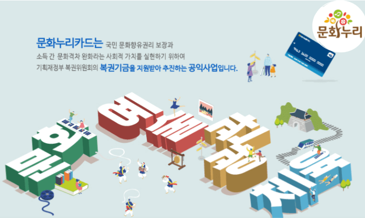  문화누리카드 사용처 및 사용기간