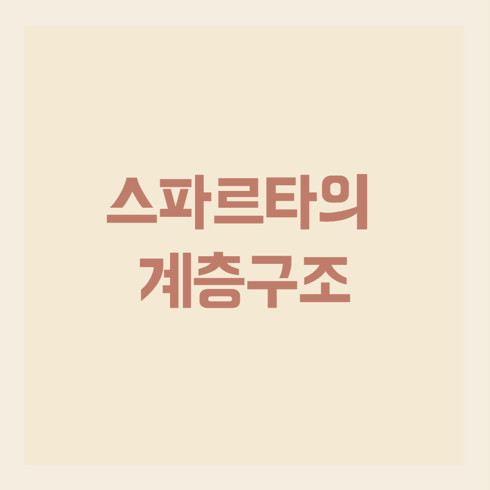  스파르타의 계층 구조