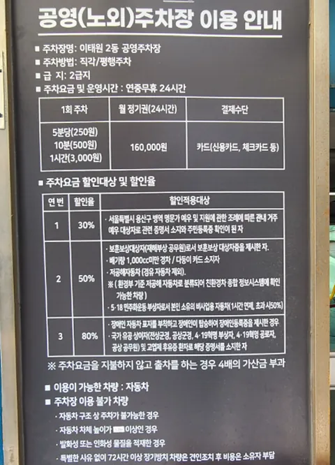 2동 공영주차장
