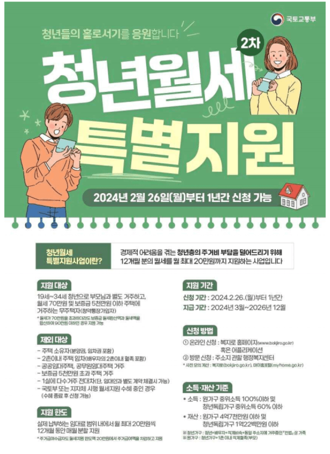 청년월세 특별지원 2차 신청방법