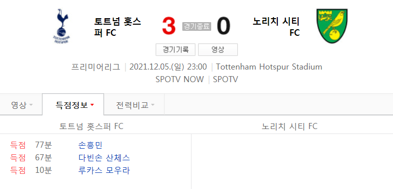  21/22 시즌 EPL 15라운드 - 토트넘 VS 노리치 경기 (손흥민 리그 6호골, 2호 도움 영상)
