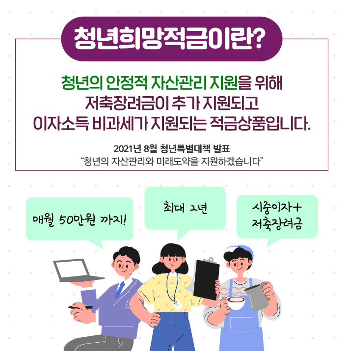 청년희망적금