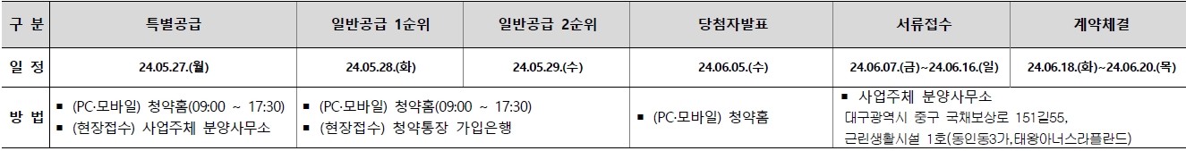 동인태왕아너스라플란드-13