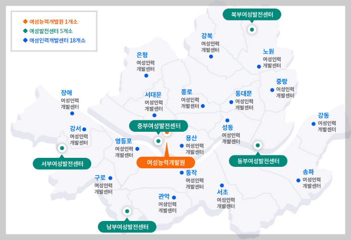 경력단절 여성취업 지원금 고용장려금