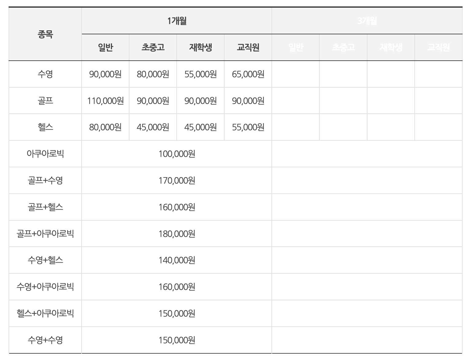  안동 무료로 생활체육 배울 수 있는 곳