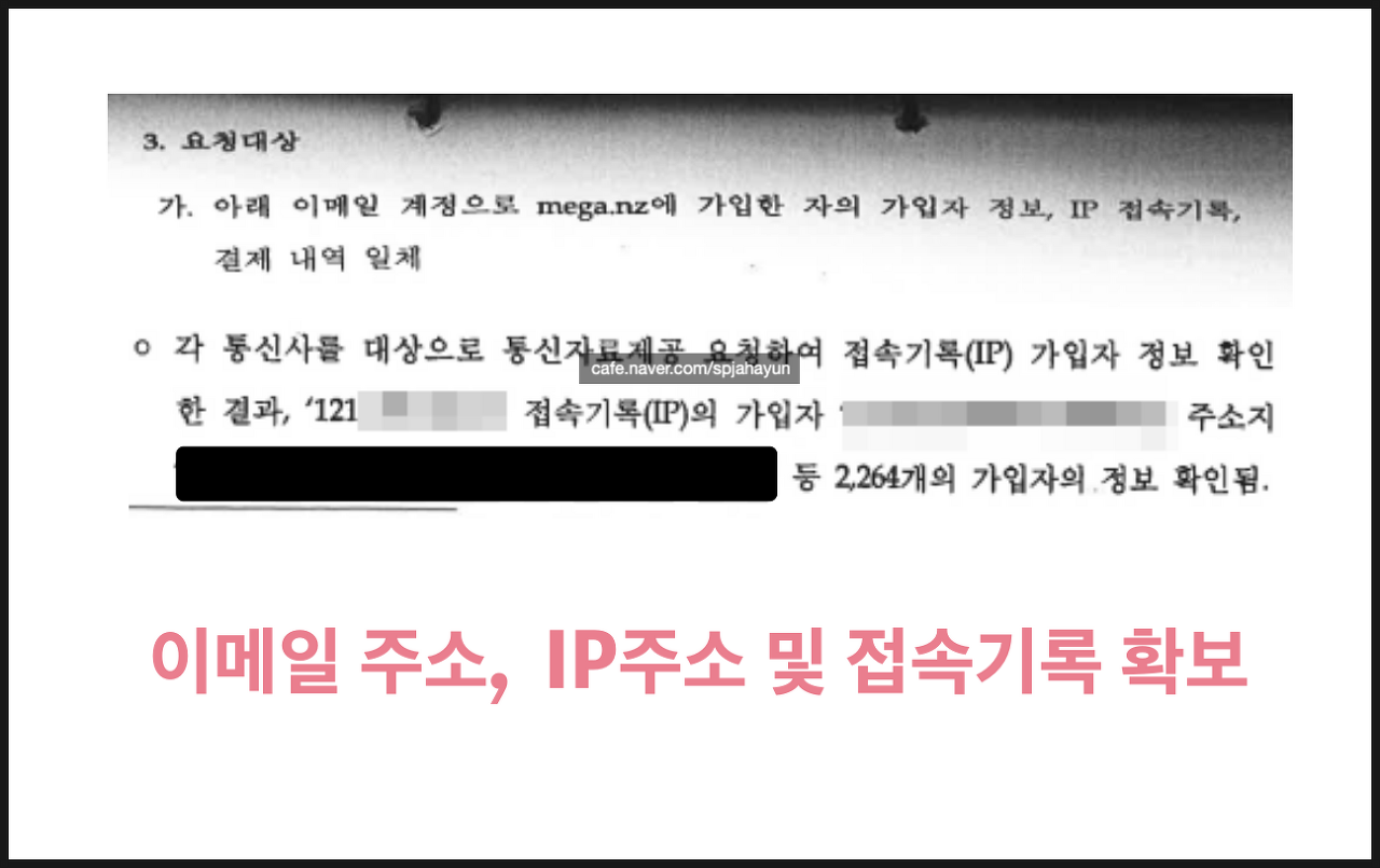 메가클라우드 수사 국내메일 특정 인원 6000명… 검거는? 메가클라우드 수사 국내메일 특정 인원 6000명… 검거는?