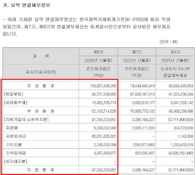 에이직랜드 정보