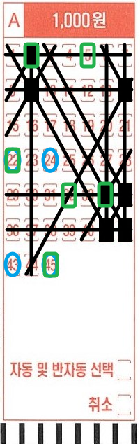 1036회 로또 lotto xp 패턴 제외끝수 제외수 결과