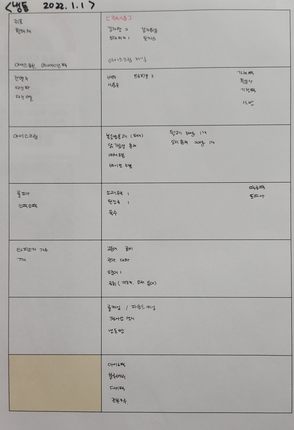 집밥재테크따라하기-냉장고정리/한달식단표작성(1월1일기준) 2