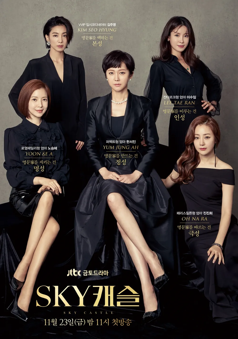 SKY 캐슬 포스터