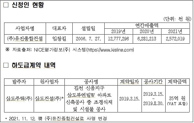 유진종합건설 '갑질' 자진시정하도급 동의의결 절차 첫 개시