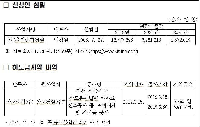 유진종합건설 &#39;갑질&#39; 자진시정하도급 동의의결 절차 첫 개시