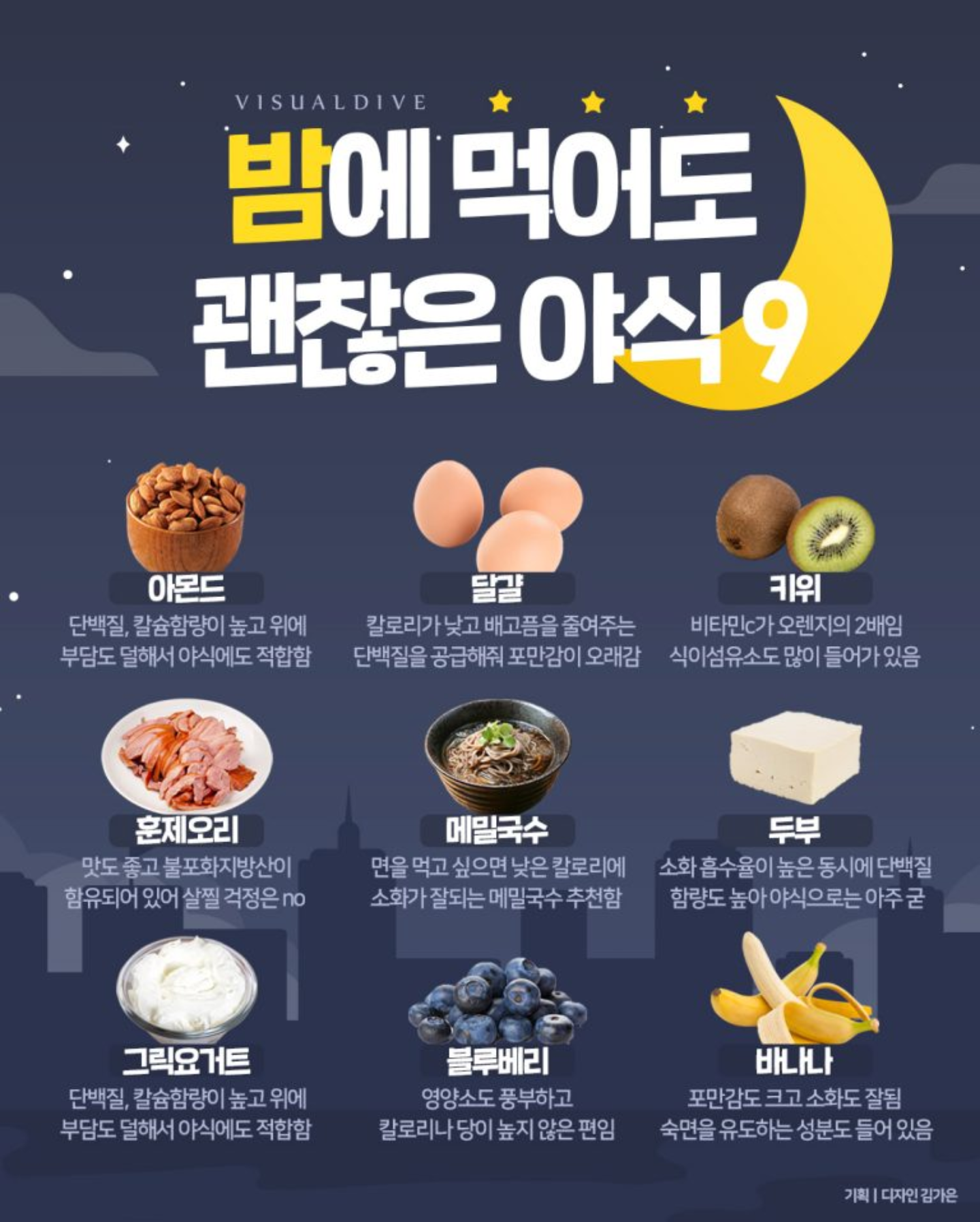  다이어트 정보 / 밤에 먹어도 괜찮은 야식 / 밤에 먹어도 괜찮은 이유