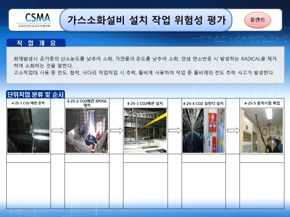 [건설공사 안전비법]_가스 소화설비 작업 위험성평가 양식