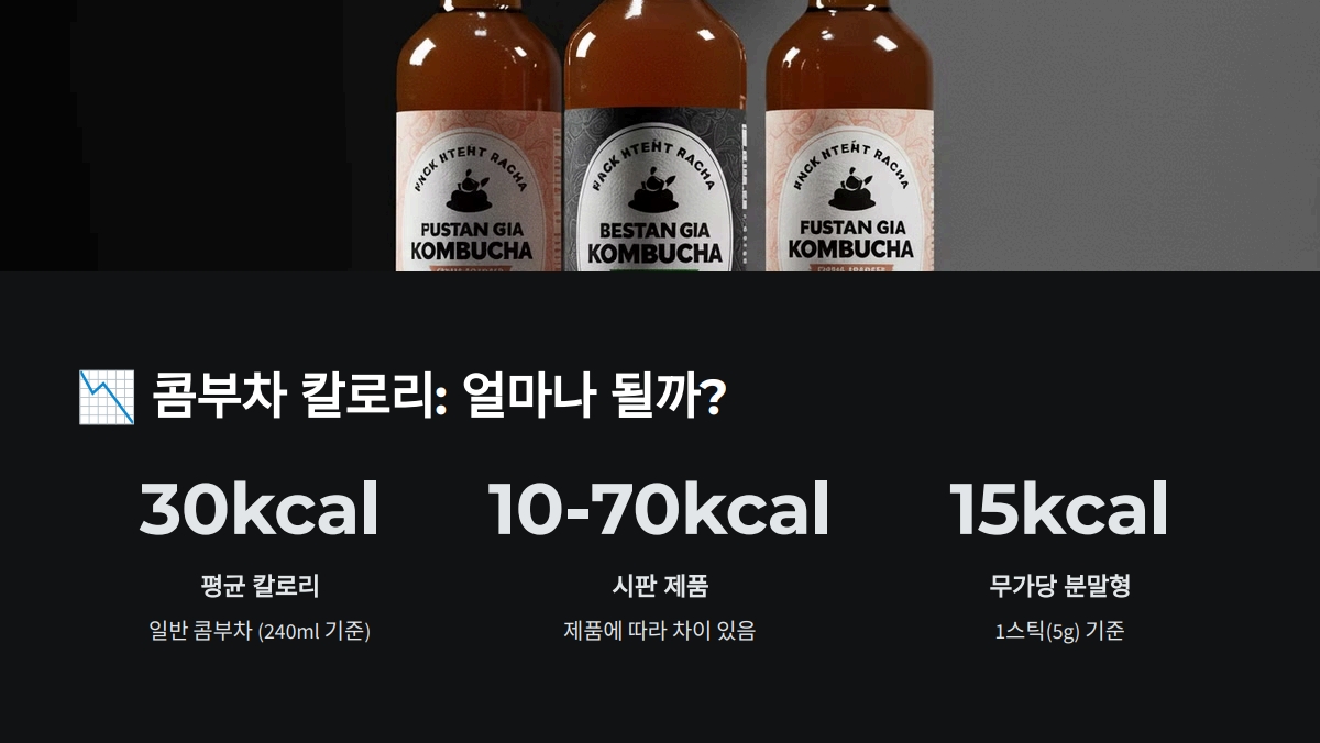 콤부차 칼로리