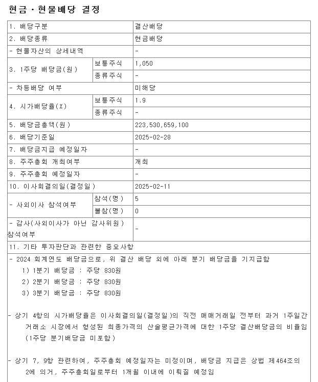 SK텔레콤 배당결정 공시(2024년 결산배당)