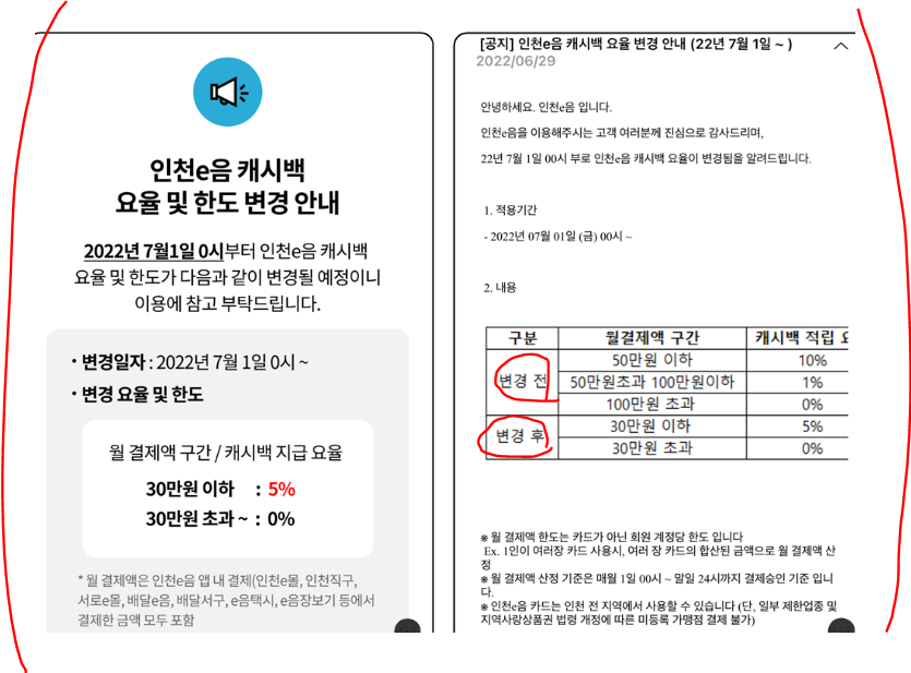 인천 이음카드 캐시백 - 변경내용 (2022년 07월 01일부터 적용)