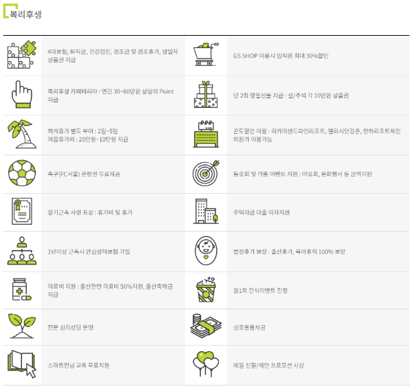 [(주)올리브커리어] [평일/근속수당별도]GS SHOP CS상담 매니저 채용 - 사람인
