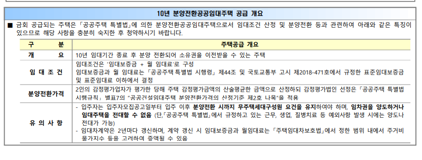 분양전환 임대주택