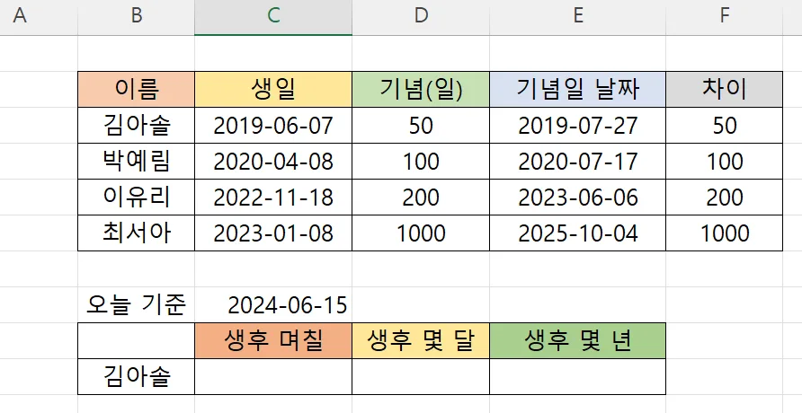 엑셀에서 이름과 생일, 기념일을 빼는 수식의 모습