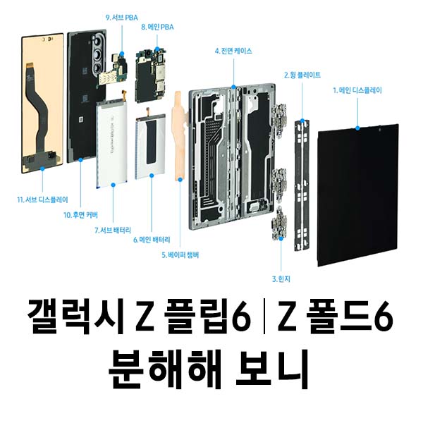 갤럭시 Z 플립6, 갤럭시 Z 폴드6